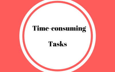 Time-consuming tasks: Content Marketing Plan